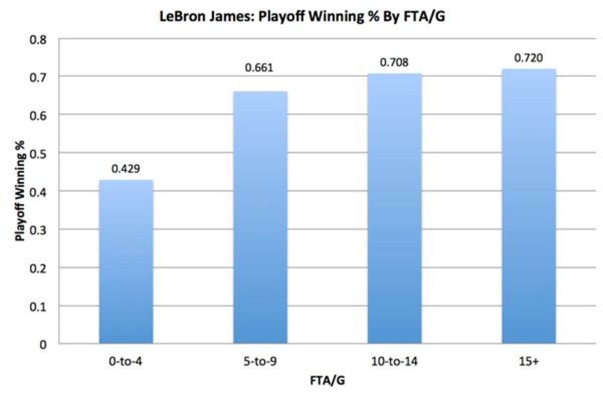 lbj-ft.jpg